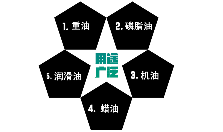 2cy齒輪泵產(chǎn)品用途