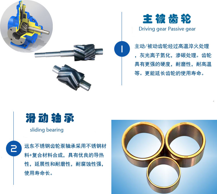 YCB不銹鋼保溫圓弧齒輪泵產(chǎn)品細(xì)節(jié)